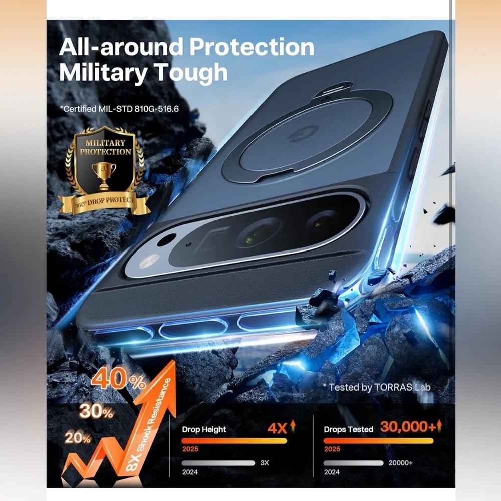 Torras protect your
